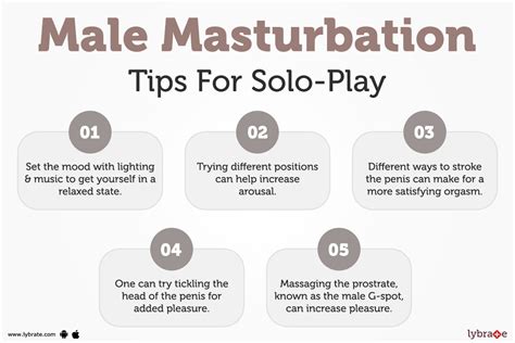 pics to masturbate to|Going Solo: The Basics of Masturbation 